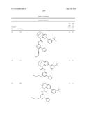 SUBSTITUTED BRIDGED UREA ANALOGS AS SIRTUIN MODULATORS diagram and image