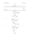 SUBSTITUTED BRIDGED UREA ANALOGS AS SIRTUIN MODULATORS diagram and image