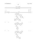 SUBSTITUTED BRIDGED UREA ANALOGS AS SIRTUIN MODULATORS diagram and image