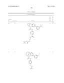 SUBSTITUTED BRIDGED UREA ANALOGS AS SIRTUIN MODULATORS diagram and image