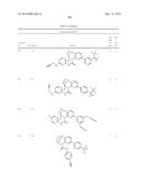 SUBSTITUTED BRIDGED UREA ANALOGS AS SIRTUIN MODULATORS diagram and image