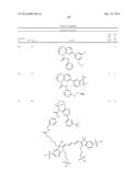 SUBSTITUTED BRIDGED UREA ANALOGS AS SIRTUIN MODULATORS diagram and image