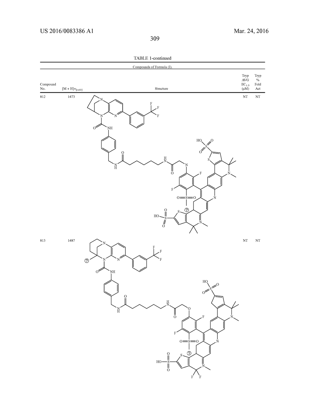 SUBSTITUTED BRIDGED UREA ANALOGS AS SIRTUIN MODULATORS - diagram, schematic, and image 327