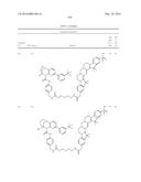 SUBSTITUTED BRIDGED UREA ANALOGS AS SIRTUIN MODULATORS diagram and image