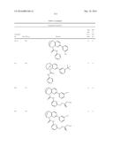 SUBSTITUTED BRIDGED UREA ANALOGS AS SIRTUIN MODULATORS diagram and image