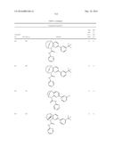 SUBSTITUTED BRIDGED UREA ANALOGS AS SIRTUIN MODULATORS diagram and image