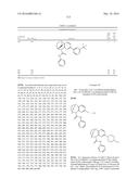 SUBSTITUTED BRIDGED UREA ANALOGS AS SIRTUIN MODULATORS diagram and image