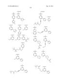 SUBSTITUTED BRIDGED UREA ANALOGS AS SIRTUIN MODULATORS diagram and image