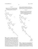 SUBSTITUTED BRIDGED UREA ANALOGS AS SIRTUIN MODULATORS diagram and image