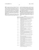 SHIP1 MODULATORS AND METHODS RELATED THERETO diagram and image