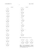 ANTIVIRAL COMPOUNDS diagram and image