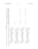 ANTIVIRAL COMPOUNDS diagram and image