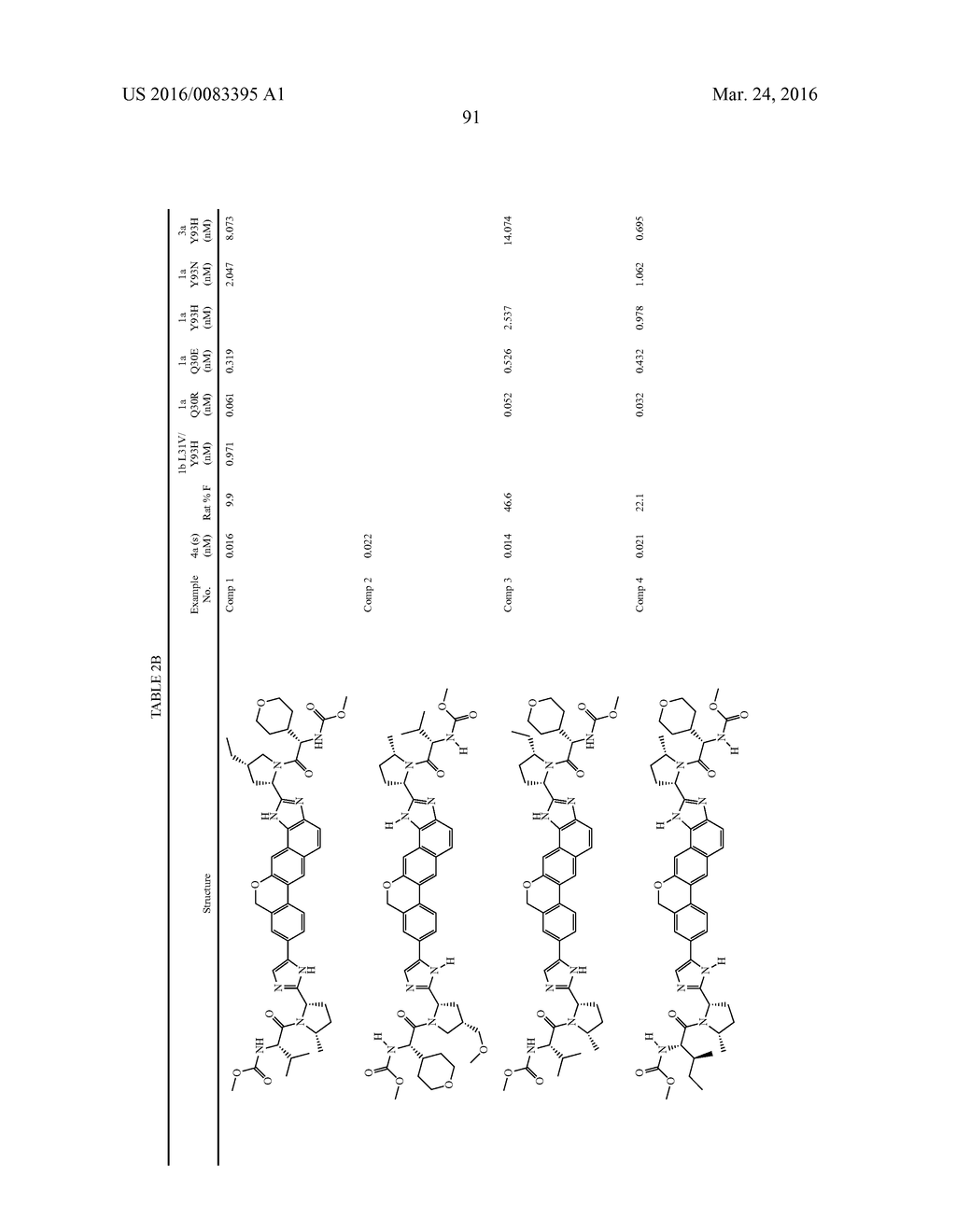 ANTIVIRAL COMPOUNDS - diagram, schematic, and image 92