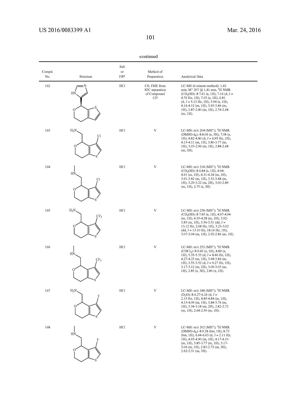 MULTICYCLIC COMPOUNDS AND METHODS OF USE THEREOF - diagram, schematic, and image 102