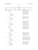 MULTICYCLIC COMPOUNDS AND METHODS OF USE THEREOF diagram and image