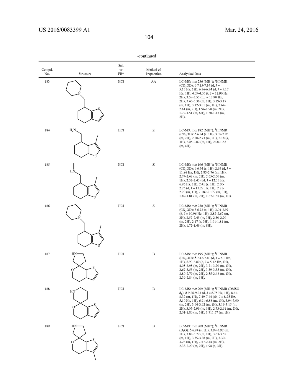MULTICYCLIC COMPOUNDS AND METHODS OF USE THEREOF - diagram, schematic, and image 105