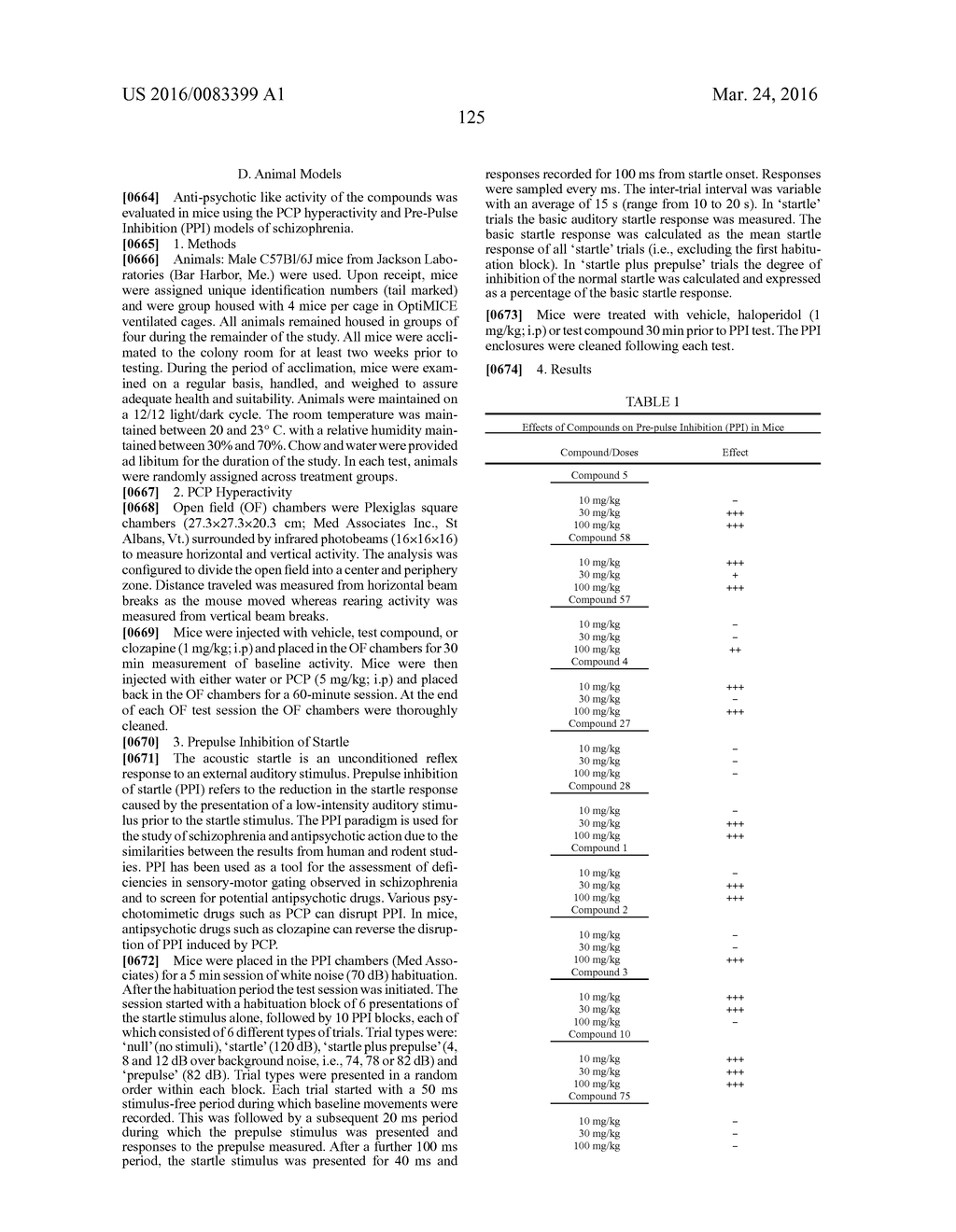 MULTICYCLIC COMPOUNDS AND METHODS OF USE THEREOF - diagram, schematic, and image 126