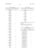 MULTICYCLIC COMPOUNDS AND METHODS OF USE THEREOF diagram and image