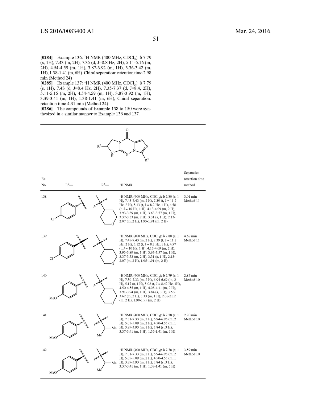 TRICYCLIC GUANIDINE DERIVATIVE - diagram, schematic, and image 52