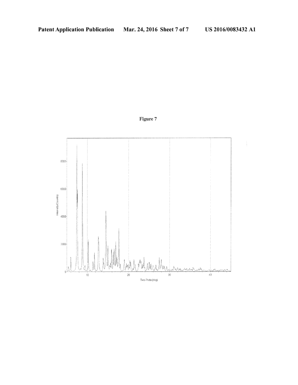 CRYSTALLINE FORM OF CYCLOSPORIN A, METHODS OF PREPARATION, AND METHODS FOR     USE THEREOF - diagram, schematic, and image 08