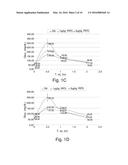 NOVEL POLYPEPTIDES diagram and image