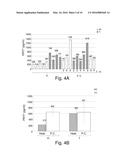 NOVEL POLYPEPTIDES diagram and image