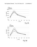 NOVEL POLYPEPTIDES diagram and image