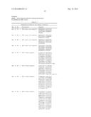 NOVEL POLYPEPTIDES diagram and image