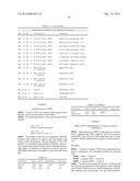 NOVEL POLYPEPTIDES diagram and image