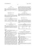 NOVEL POLYPEPTIDES diagram and image