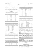 NOVEL POLYPEPTIDES diagram and image