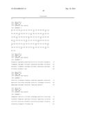 NOVEL POLYPEPTIDES diagram and image