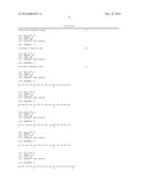 NOVEL POLYPEPTIDES diagram and image