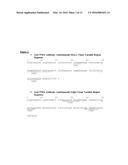 Isolation and Purification of Antibodies Using Protein A Affinity     Chromatography diagram and image