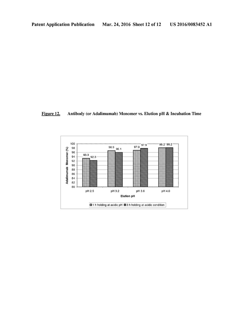 Isolation and Purification of Antibodies Using Protein A Affinity     Chromatography - diagram, schematic, and image 13