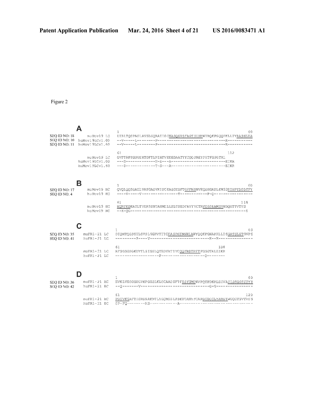 Folate Receptor 1 Antibodies and Immunoconjugates and Uses Thereof - diagram, schematic, and image 05