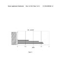 FUSION PROTEINS AND IMMUNOCONJUGATES AND USES THEREOF diagram and image