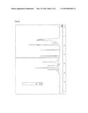 VINYL ALCOHOL COPOLYMER AND METHOD FOR PRODUCING SAME diagram and image