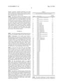 CARBAMYLATION COMPOSITIONS OF MONOVALENT METAL CONTAINING CATALYSTS,     POLYOLS AND UREA COMPOUNDS AND CARBAMYLATION PROCESSES USING THE SAME diagram and image