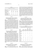 POLYETHER AMINES USEFUL AS ACCELERANTS IN EPOXY SYSTEMS diagram and image