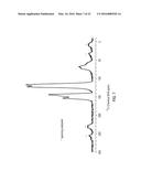 METHODS OF PREPARING POLYHEMIAMINALS AND POLYHEXAHYDROTRIAZINES diagram and image