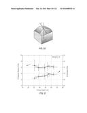 METHODS OF PREPARING POLYHEMIAMINALS AND POLYHEXAHYDROTRIAZINES diagram and image