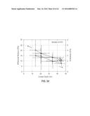 METHODS OF PREPARING POLYHEMIAMINALS AND POLYHEXAHYDROTRIAZINES diagram and image