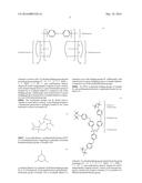 METHODS OF PREPARING POLYHEMIAMINALS AND POLYHEXAHYDROTRIAZINES diagram and image