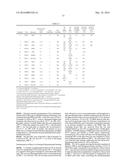 METHODS OF PREPARING POLYHEMIAMINALS AND POLYHEXAHYDROTRIAZINES diagram and image