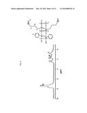 MERCAPTO-BASED POLYSILSESQUIOXANE AND METHOD FOR PREPARING FUNCTIONAL     POLYSILSESQUIOXANE USING THE SAME diagram and image