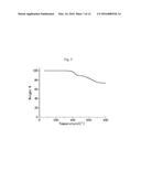 MERCAPTO-BASED POLYSILSESQUIOXANE AND METHOD FOR PREPARING FUNCTIONAL     POLYSILSESQUIOXANE USING THE SAME diagram and image