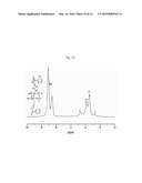 MERCAPTO-BASED POLYSILSESQUIOXANE AND METHOD FOR PREPARING FUNCTIONAL     POLYSILSESQUIOXANE USING THE SAME diagram and image