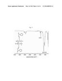 MERCAPTO-BASED POLYSILSESQUIOXANE AND METHOD FOR PREPARING FUNCTIONAL     POLYSILSESQUIOXANE USING THE SAME diagram and image