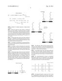 MERCAPTO-BASED POLYSILSESQUIOXANE AND METHOD FOR PREPARING FUNCTIONAL     POLYSILSESQUIOXANE USING THE SAME diagram and image